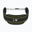 Пояси для бодібілдингу