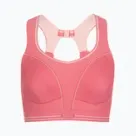 Бюстгальтери для йоги