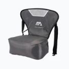 Аксесуари для каяків та понтонів