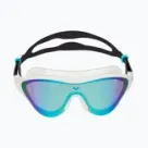 Маски для плавання