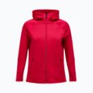 Кофти лижні