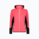 Кофти для скітурингу