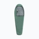 Спальні мішки