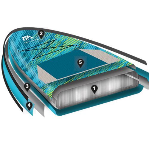 SUP-дошка Aqua Marina Vibrant 2.44м синя BT-22VIP