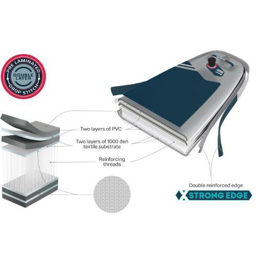 SUP-дошка Gladiator Origin Combo Touring 12'6'' темно-синя