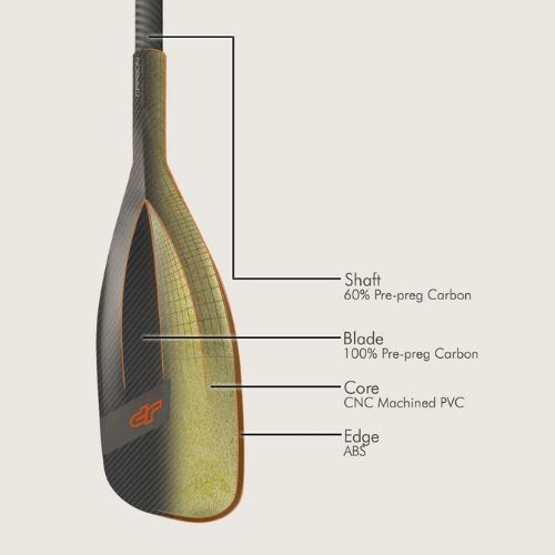 Весло для SUP з 2 частин JP-Australia Carbon чорне JP-201164_77