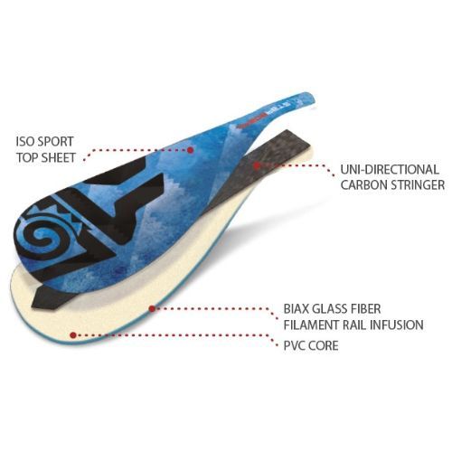 SUP-весло 2-компонентне Starboard Enduro Tiki Tech 26mm Carbon S40
