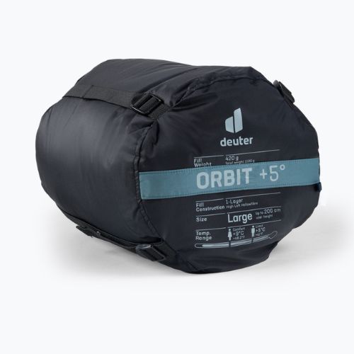 Спальний мішок deuter Orbit +5° long/left shale/ink