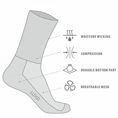 Велошкарпетки Luxa Asymmetric блакитні LUHESABM2S
