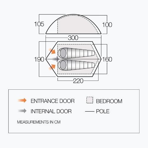 Намет трекінговий для 2-х осіб Vango Blade Pro 200 зелений TENBLADE P32151