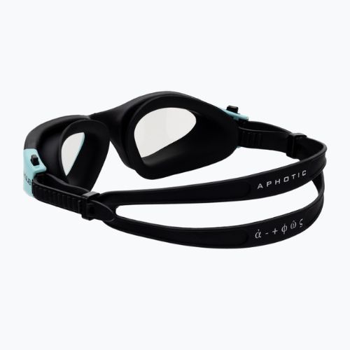 Окуляри для плавання HUUB Aphotic Photochromic aqua A2-AGAQ
