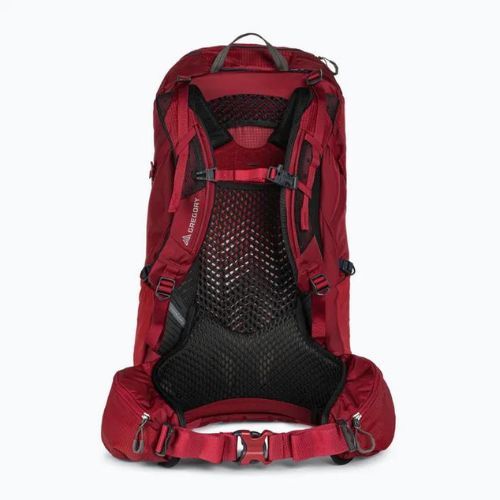 Рюкзак туристичний жіночий Gregory Jade 33 l червоний 145653