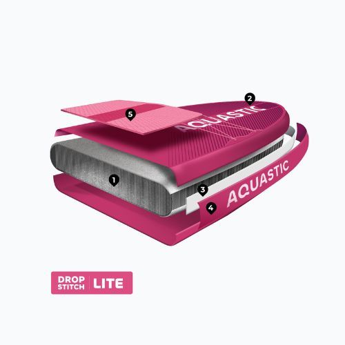 Набір дошка SUP надувна AQUASTIC Perth 9'10" pink