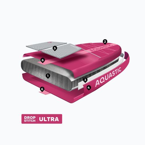 Набір дошка SUP надувна AQUASTIC Compact 9'6" pink