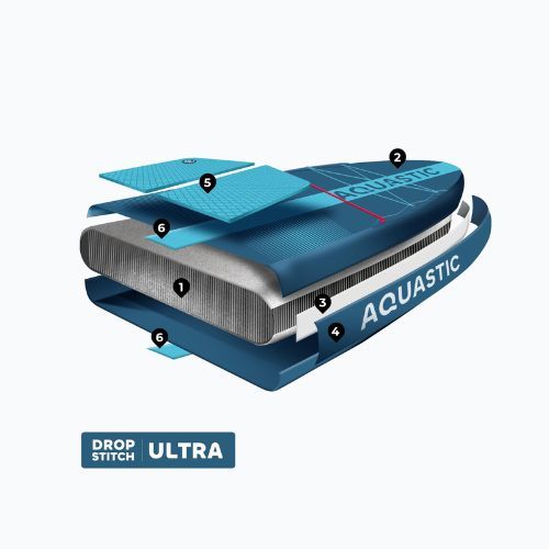 Дошка SUP AQUASTIC Compact 11'0" блакитний