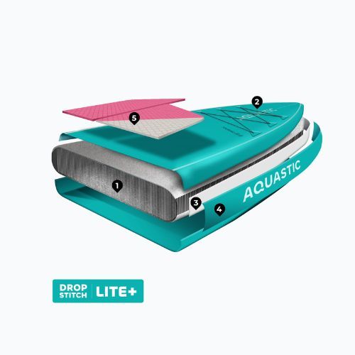 Набір дошка SUP надувна AQUASTIC Touring 11'6" green