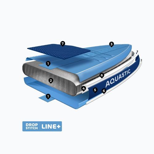 Набір дошка SUP надувна AQUASTIC Touring Pro 14'0" dark blue