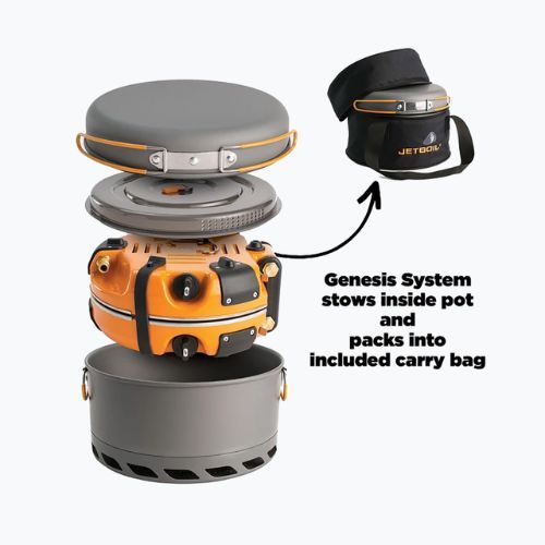 Вугільна туристична плита Jetboil Genesis Basecamp Cooking System