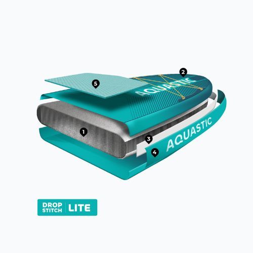 Набір дошка SUP надувна AQUASTIC Perth 10'8" allround green