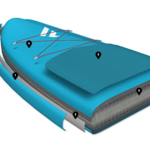 SUP дошка Fanatic Ray Air red