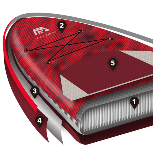 SUP-дошка Aqua Marina Atlas 3.66м червона BT-21ATP