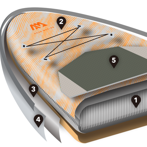 SUP-дошка Aqua Marina Magma 3.4м помаранчева BT-21MAP
