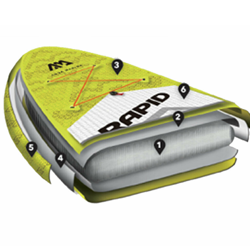 SUP-дошка Aqua Marina Super Trip Tandem 4.27м зелена BT-20ST02