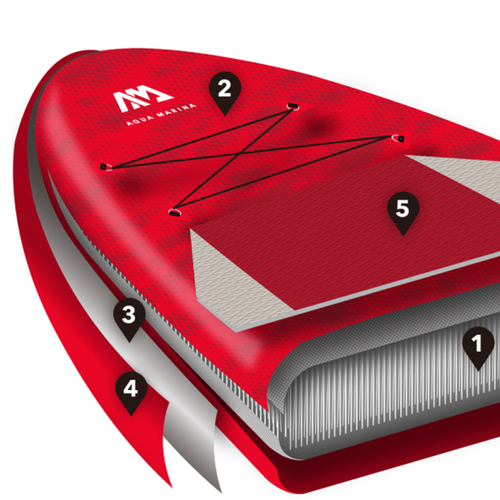 SUP-дошка Aqua Marina Monster 3.66м червона BT-21MOP