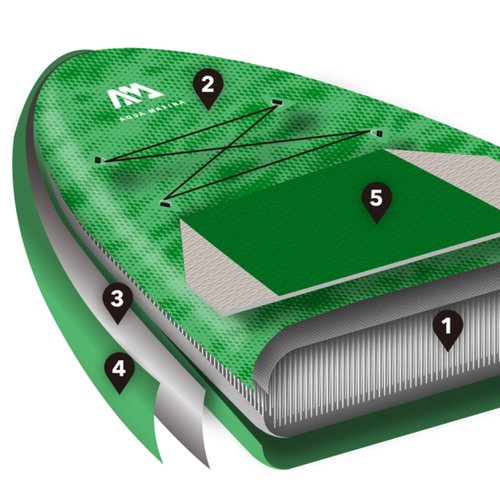 SUP-дошка Aqua Marina Breeze 3.0m зелена BT-21BRP