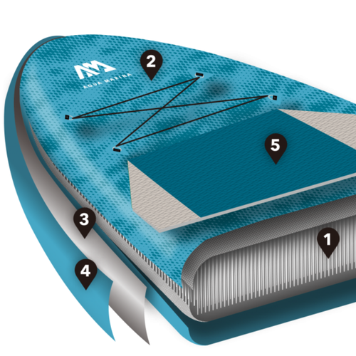 SUP-дошка Aqua Marina Dhyana 3.36м сіра BT-21DHP