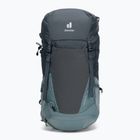Рюкзак туристичний deuter Futura 32 л сірий 3400821
