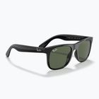 Окуляри сонцезахисні дитячі Ray-Ban Justin black/dark green