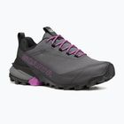Взуття трекінгове SCARPA Ribelle Cross 2 GTX dark gray/purple
