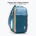 Рюкзак міський Cotopaxi Todo Sling 8 of the day