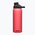 Термопляшка CamelBak Chute Mag Insulated SST 750 ml wild strawberry