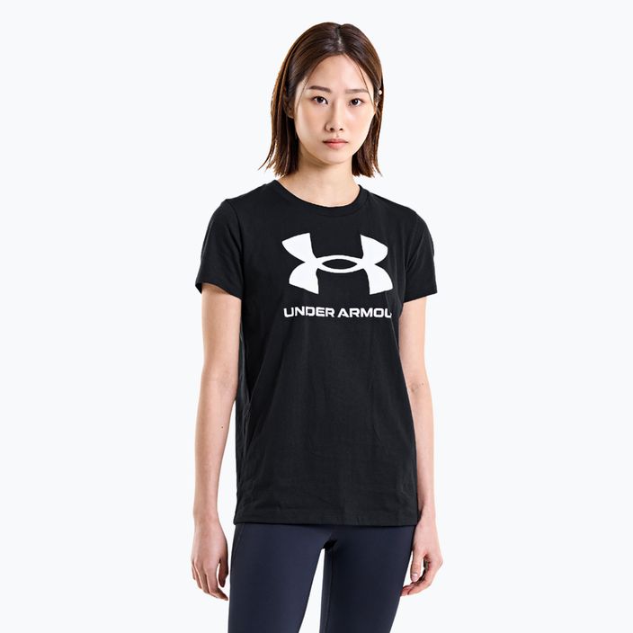 Жіноча футболка Under Armour Rival Logo чорна/біла