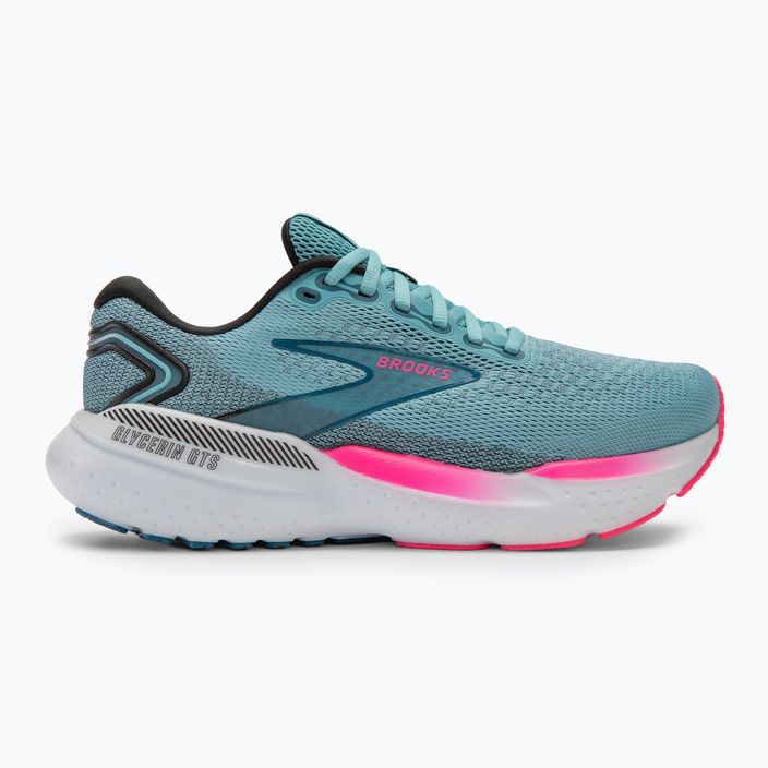 Жіночі кросівки Brooks Glycerin GTS 21 moroccan blue/aqua/pink 2