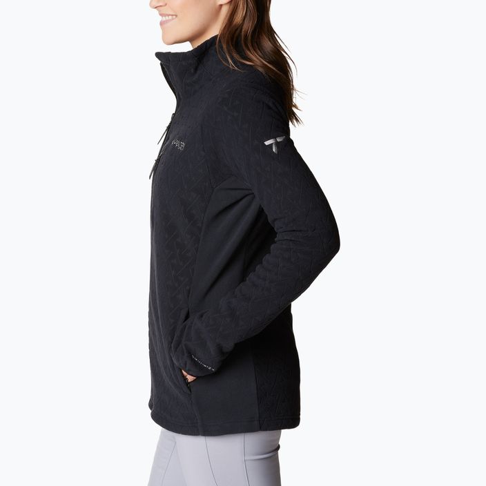 Жіноча трекінгова куртка Columbia Titan Pass 3.0 чорна 3