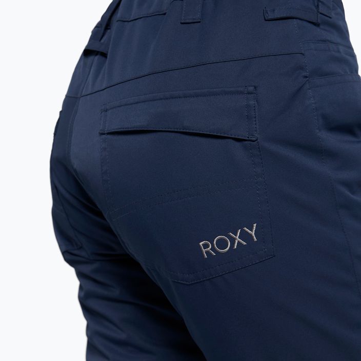 Штани для сноуборду жіночі Roxy Backyard темно-сині ERJTP03167 5