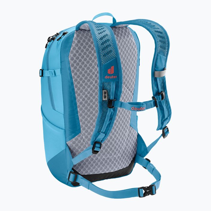 Рюкзак туристичний deuter Speed Lite 21 л синій 341022213610 14