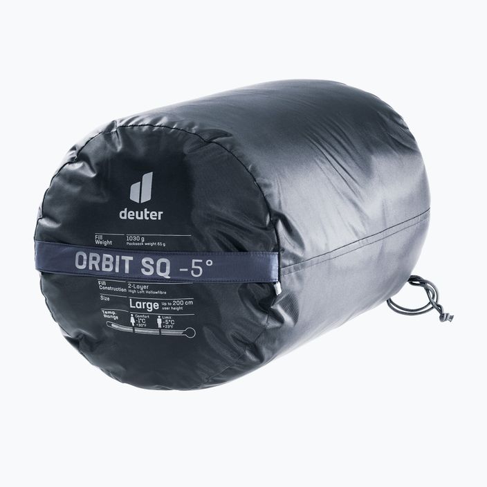 Спальний мішок Deuter Orbit SQ -5° right ink/teal 4