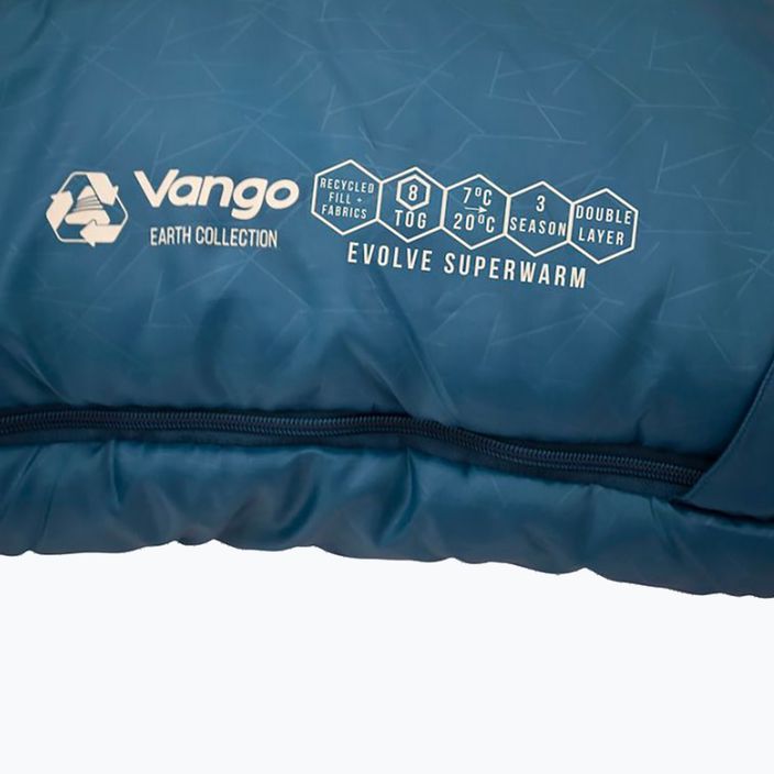 Спальний мішок Vango Evolve Superwarm Double блакитний SBREVOLVEM23S68 9