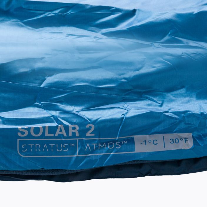 Спальний мішок Rab Solar 2 блакитний QSS-15 6