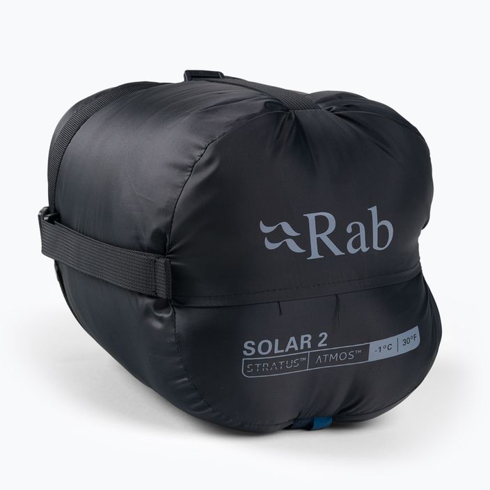 Спальний мішок Rab Solar 2 блакитний QSS-15 8