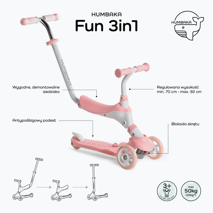 Самокат триколісний дитячий HUMBAKA Fun 3in1 рожевий HBK-KS002 2