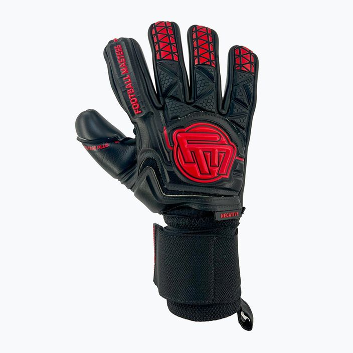 Рукаваці воротарські Football Masters Voltage Plus NC black/red