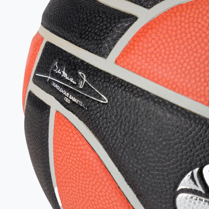 Баскетбольний м'яч Spalding Euroleague TF-1000 Legacy 77100Z Розмір 7 3