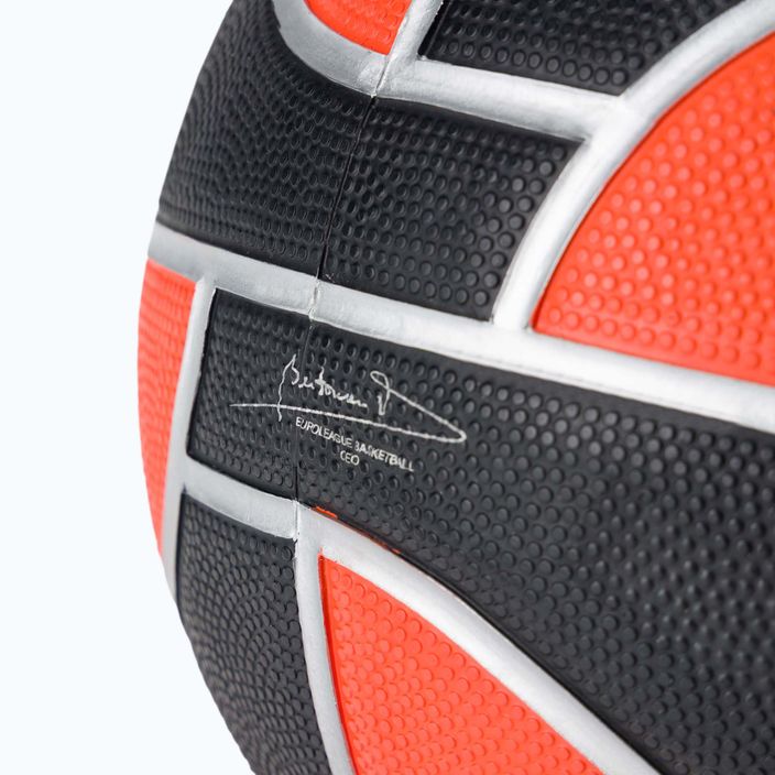Баскетбольний м'яч Spalding Euroleague TF-150 Legacy 84507Z Розмір 6 2