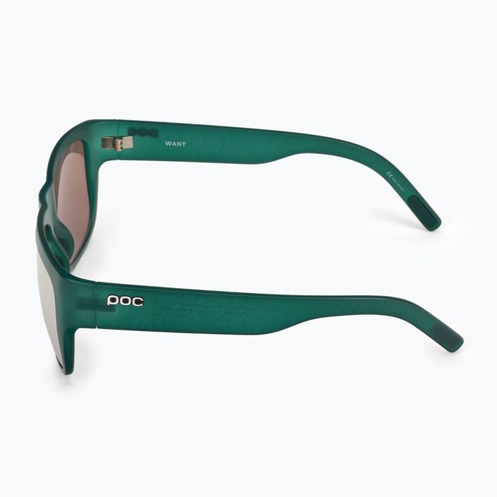Сонцезахисні окуляри  POC Want зелені WANT7012 4
