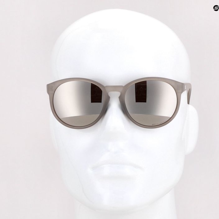 Сонцезахисні окуляри  POC Know сірі KNOW9012 7